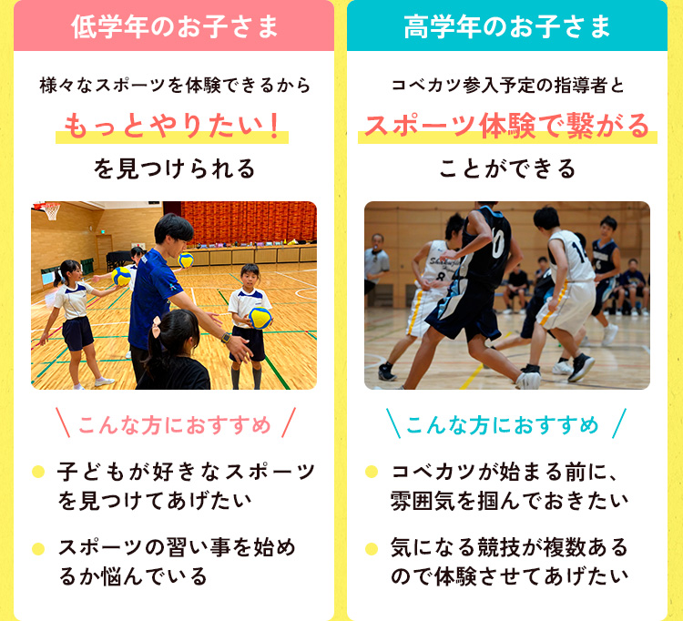 低学年のお子様は様々なスポーツを体験できるからもっとやりたいを見つけられる。高学年のお子様はコベカツ参入予定の指導者とスポーツ体験で繋がることができる