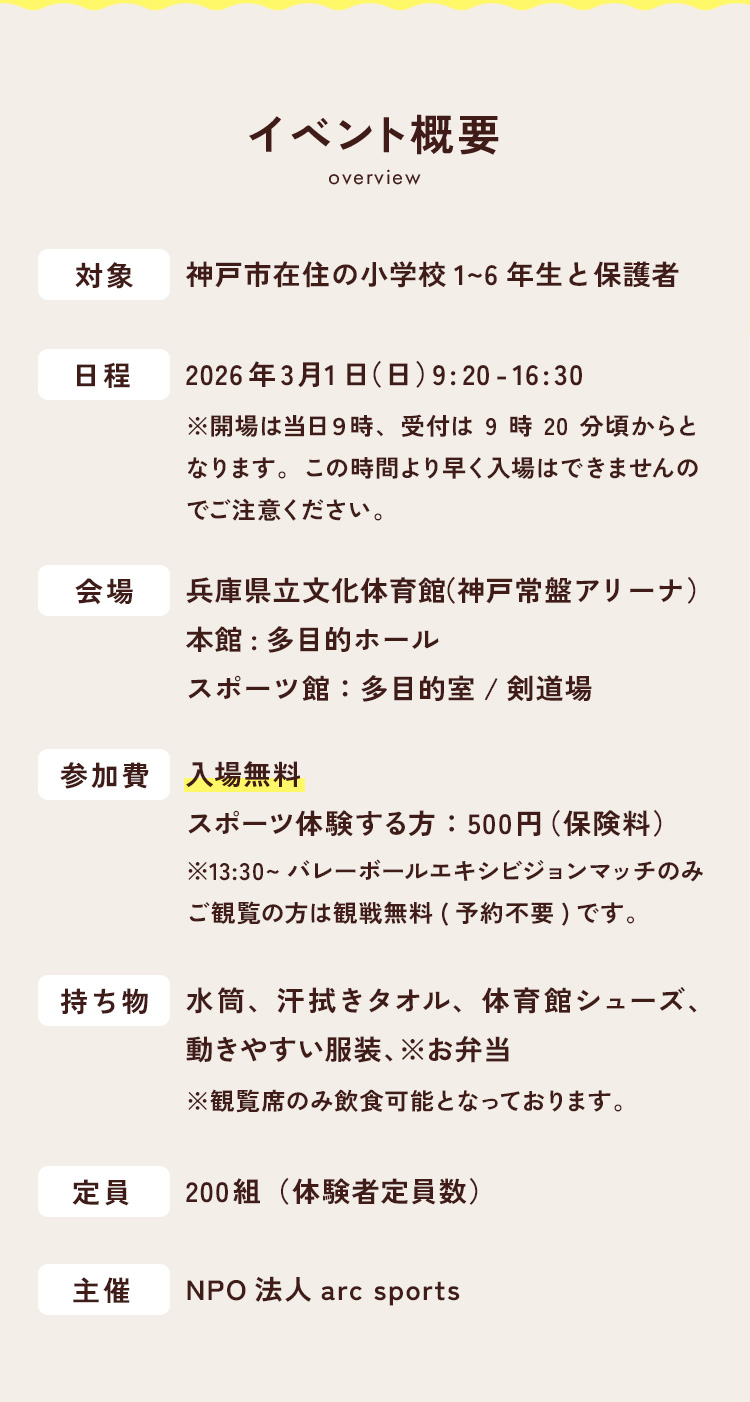 イベント概要